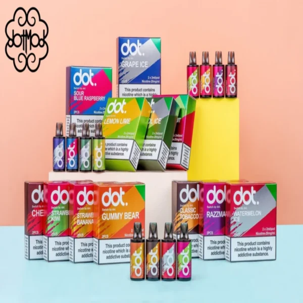 美国佩特里DOT SWITCH 🪄2顆入( 買三盒送一隻專用主機 )