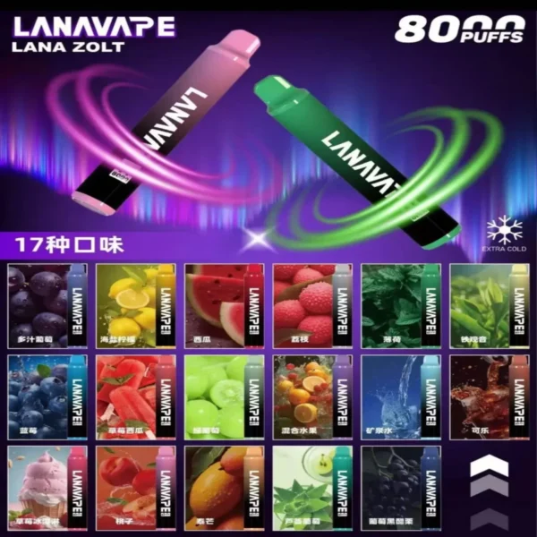 【滿十隻送一隻】LANA ZOLT抛弃式8000口一次性(可充电)