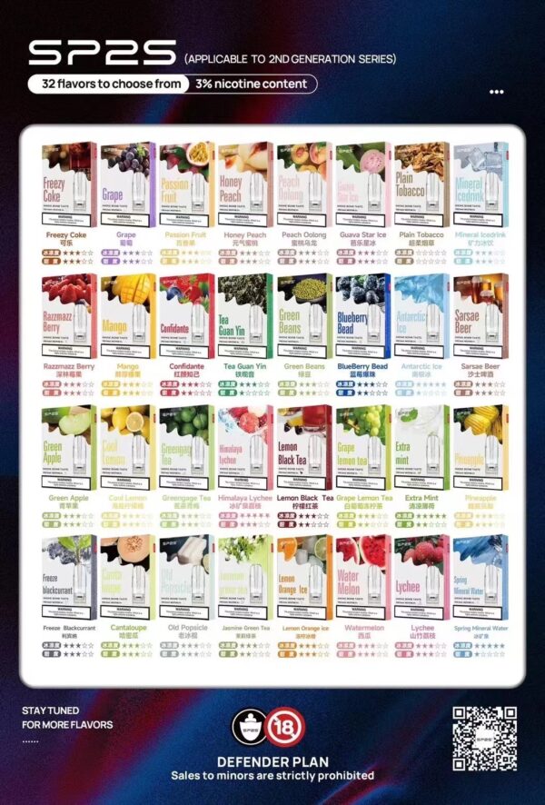 SP2S煙彈一代通用 / 3顆入 / 不用我說的銷冠【滿十送SP主機】