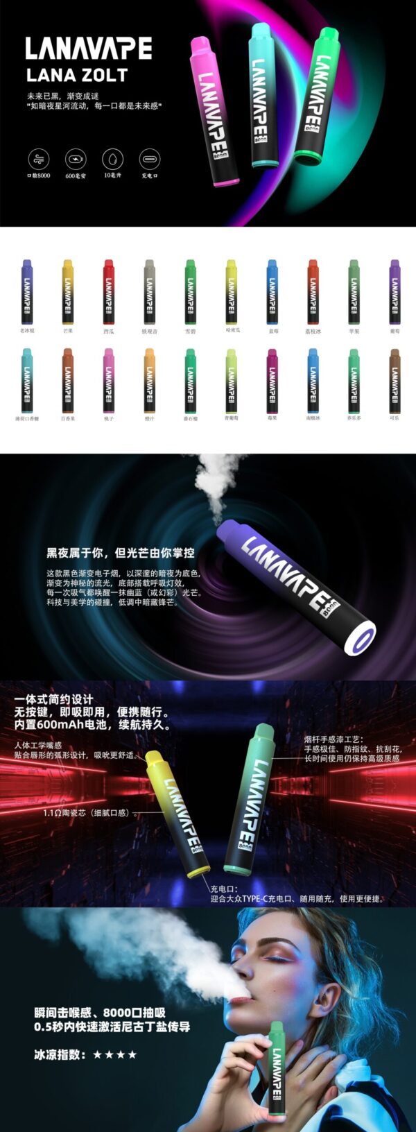 【滿十隻送一隻】LANA ZOLT抛弃式8000口一次性(可充电)