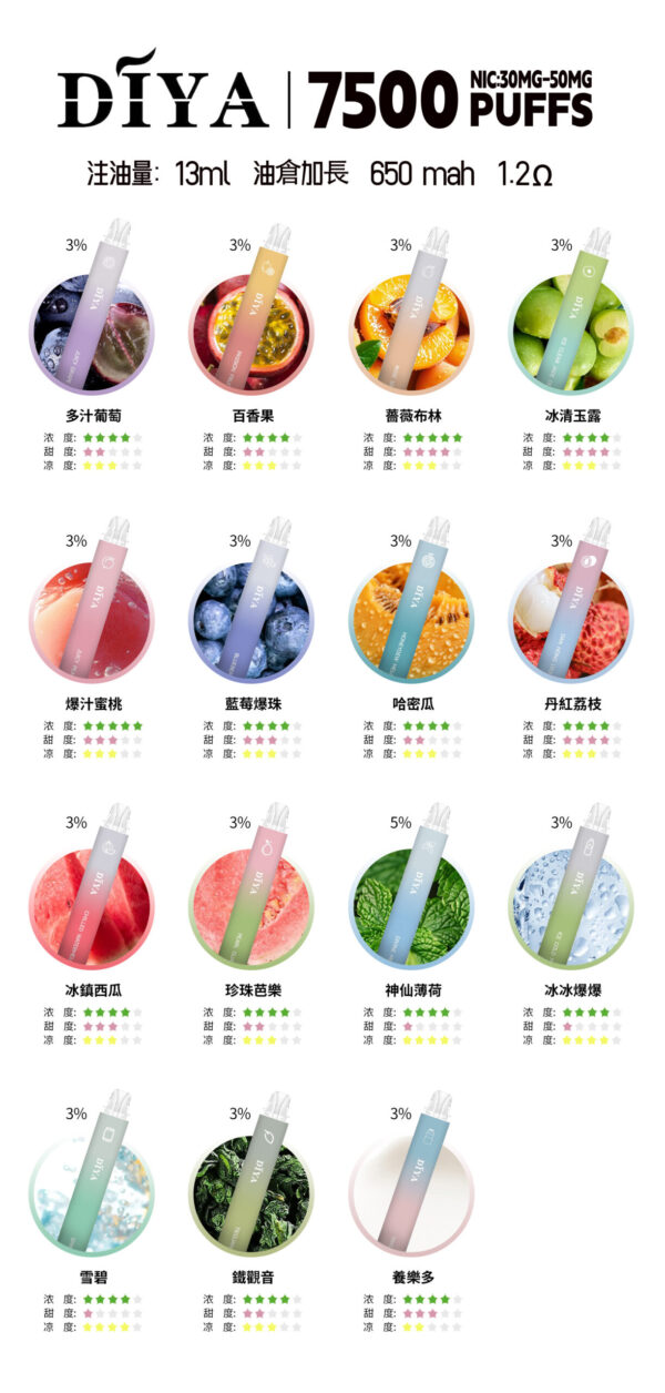 9月新品💥叮啞 DIYA 7500口抛棄式❤️CP值超高❤️口感超讚 【滿十送一】